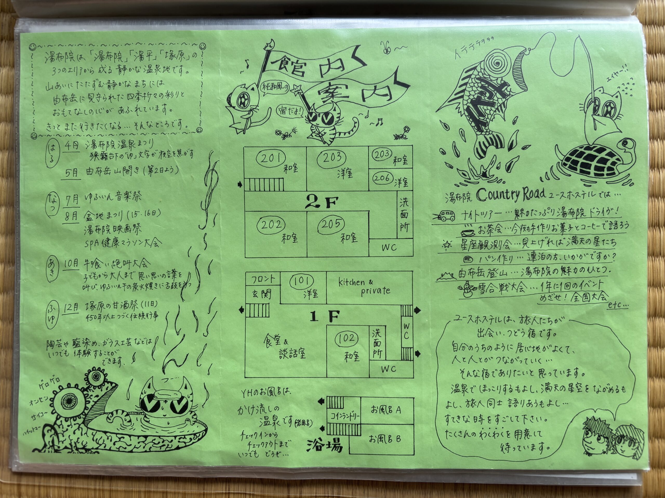 館内図と湯布院での過ごし方が描かれた手書き風案内